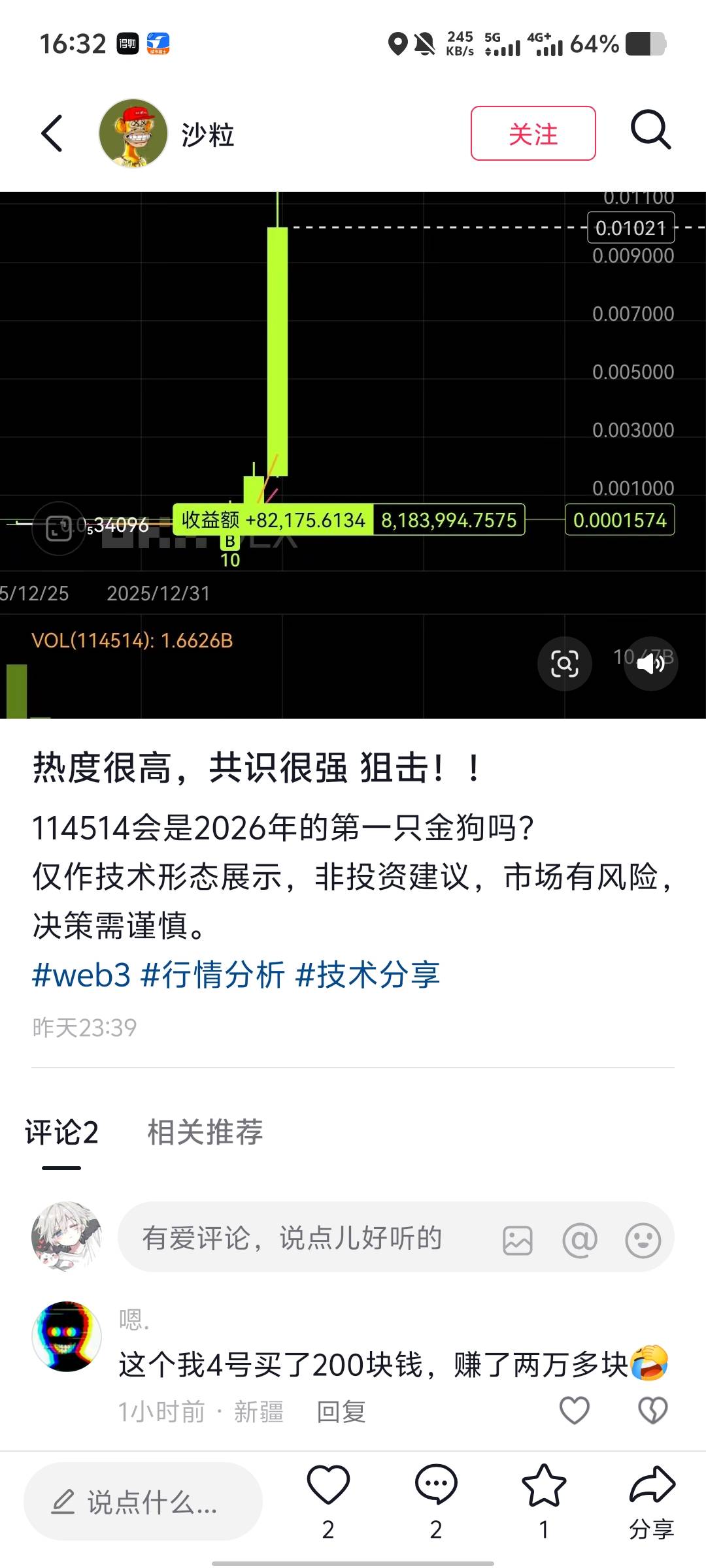 有老哥吃上这个币吗，万倍啊

72 / 作者:染小飞oi / 