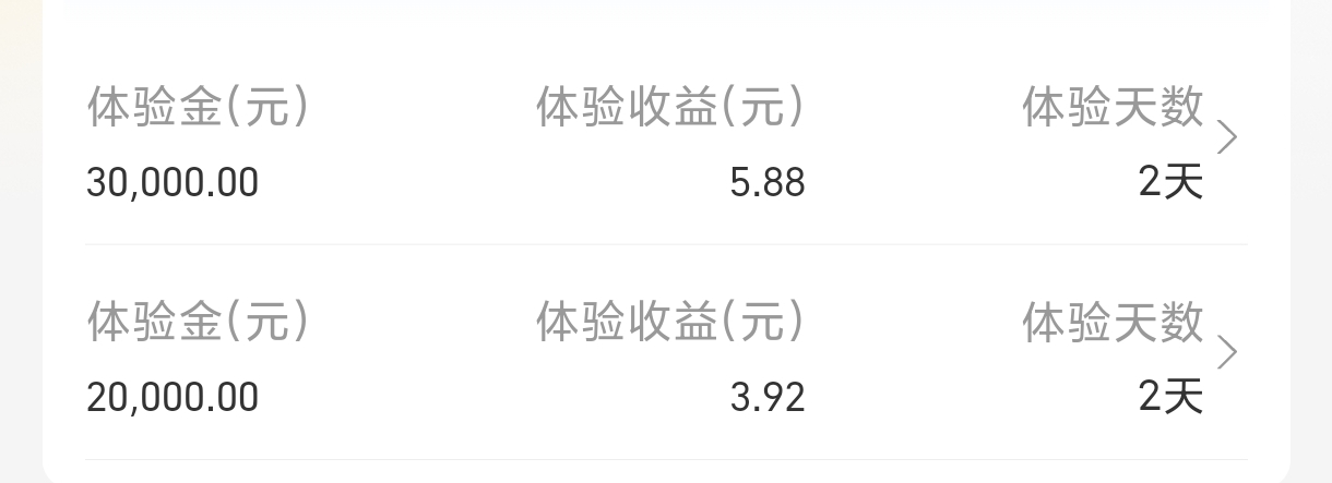 发个小毛，如没有就换号看看

支付宝积分兑换稳利宝体验金



33 / 作者:海风z / 