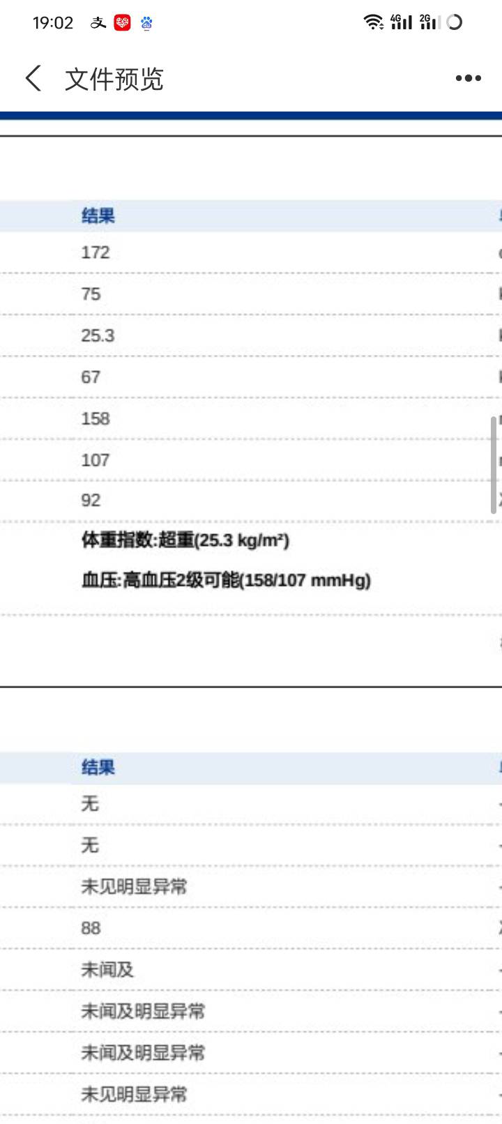 老哥们 我感觉我活不过40 有老哥懂得吗 我这些都是慢性的东西 没办法 没钱 身体也毁了0 / 作者:那可不一定 / 