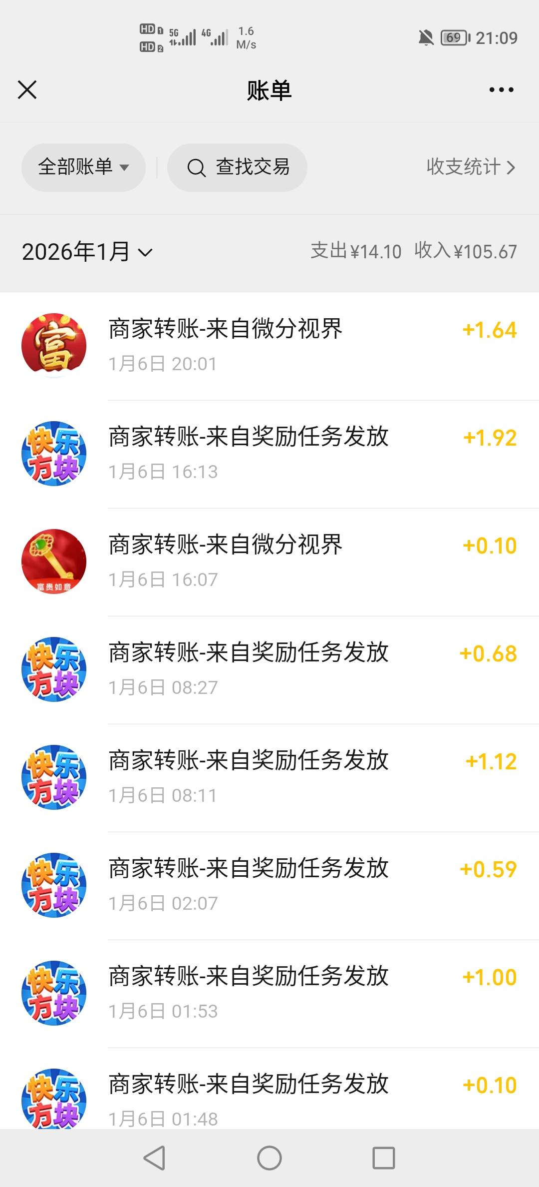 看广告

21 / 作者:挂壁老哥饿了mm / 