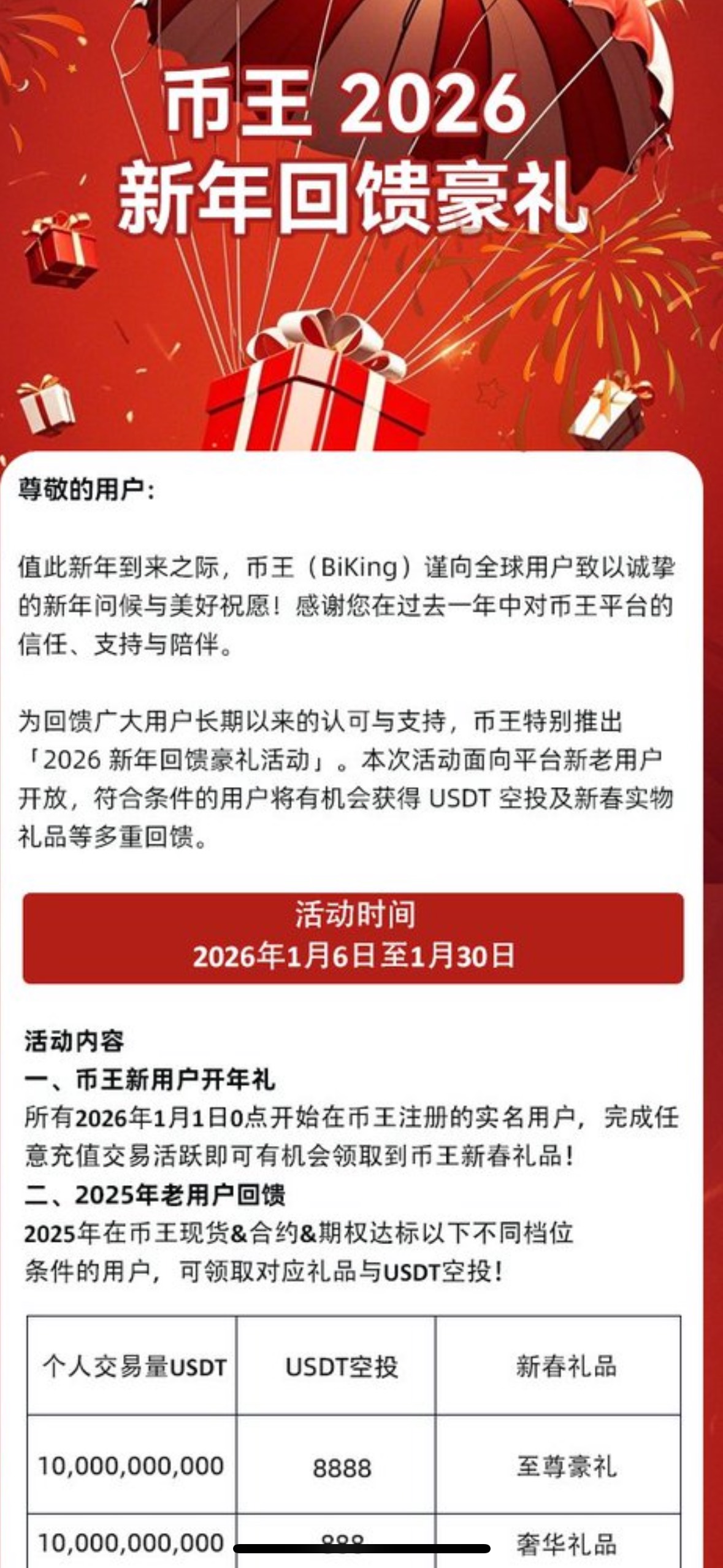 今年币王老用户没过年大礼包了，新用户有充值记录可以申请，老用户要门槛流水

50 / 作者:不知明的靓仔 / 