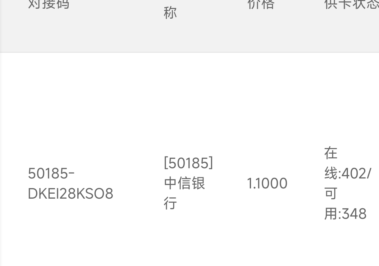 中信抽了5个老号，2个8.8三个1.8
80 / 作者:恭喜发财zy / 