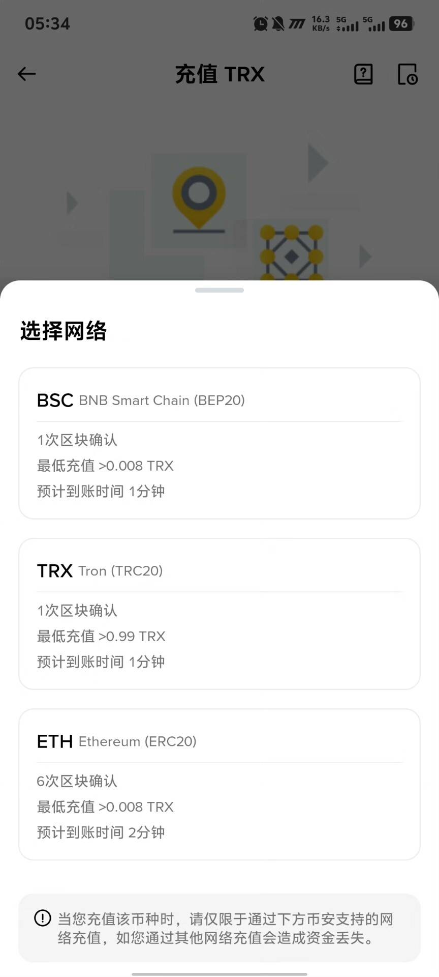 老哥们提币安选哪个，币安钱包地址在哪里看
29 / 作者:奶黄方块包 / 