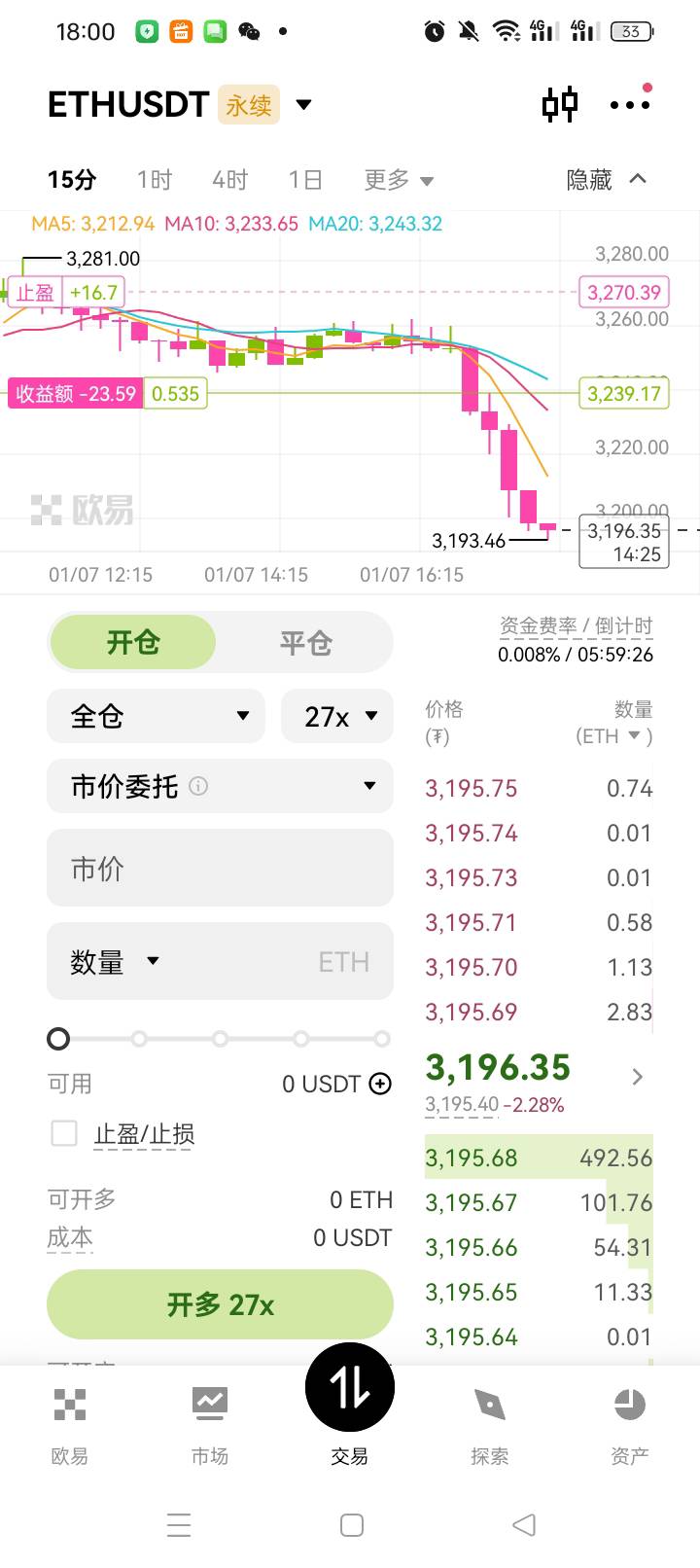 掉陷阱了

98 / 作者:无羊毛111 / 