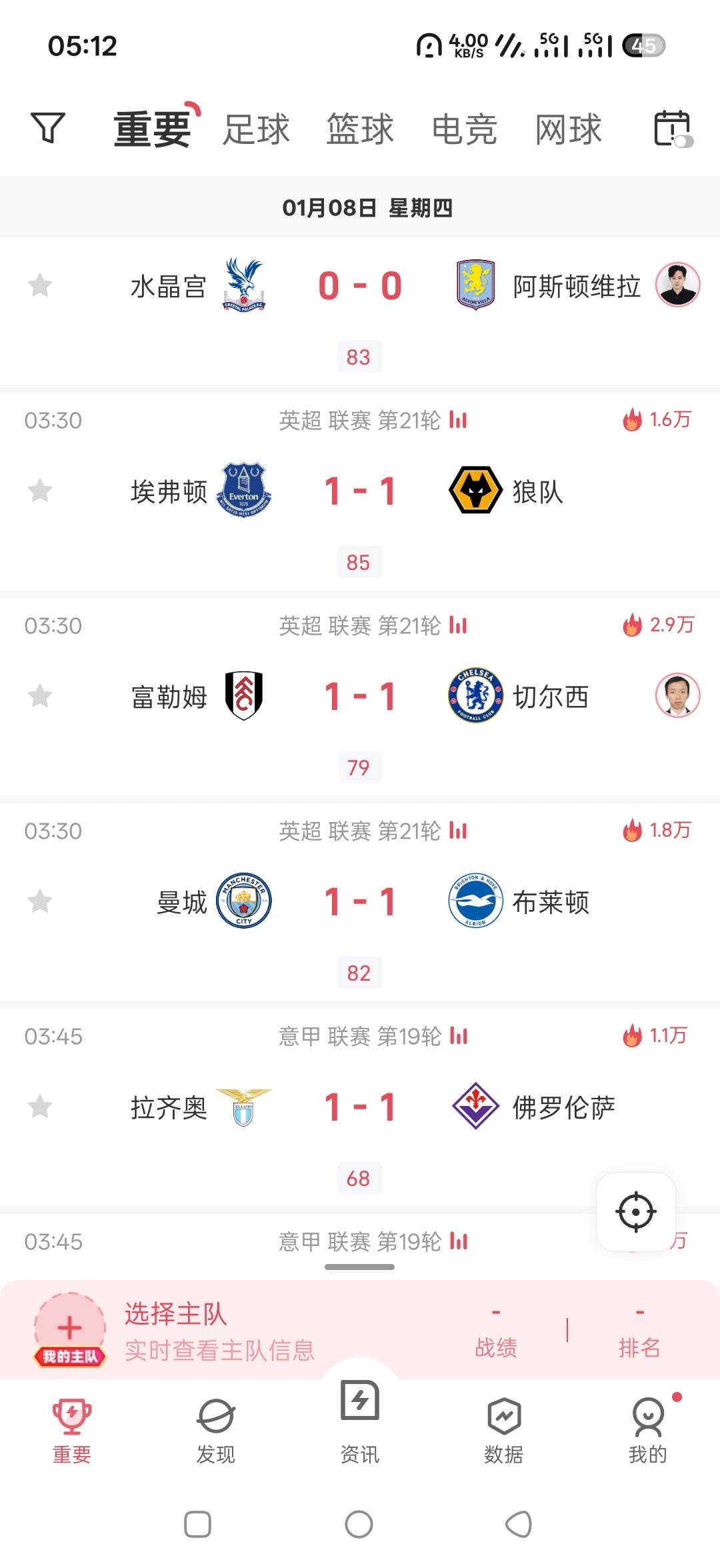 英超这么恶心，好久没玩，今天买了3场全是平

76 / 作者:98k元气少年 / 