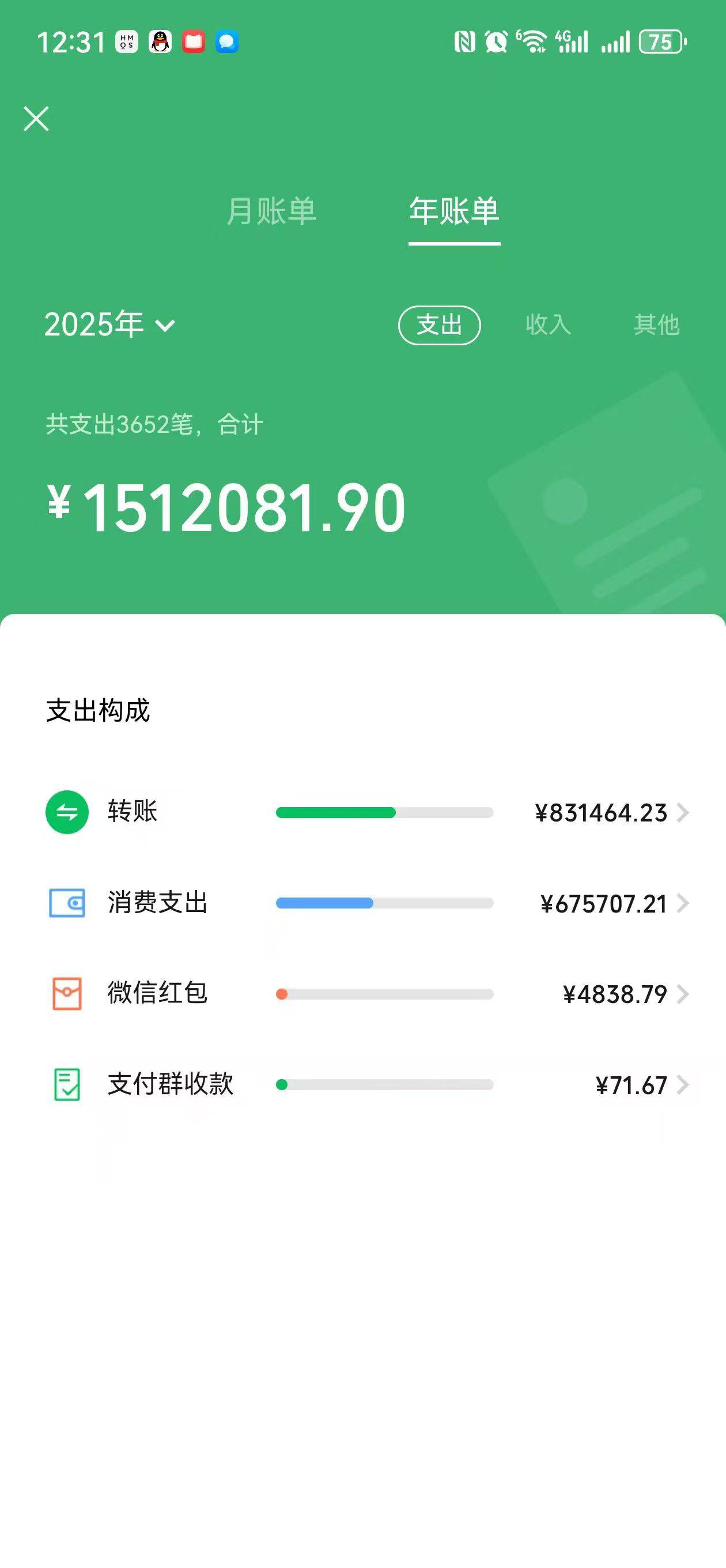 薅羊毛年度账单


96 / 作者:新西兰小母牛 / 