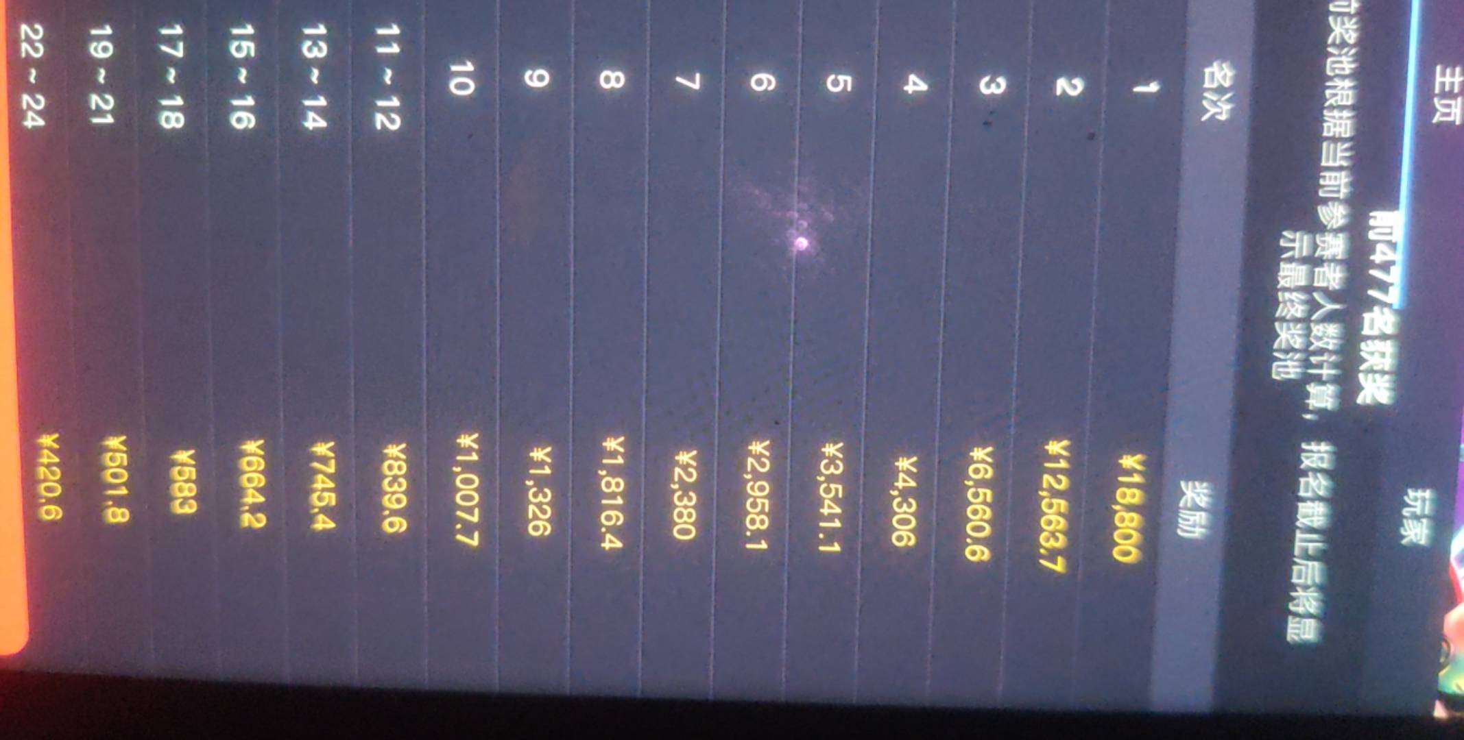 昨天有个老哥说自己第四名还说没钱那这是什么

76 / 作者:情趣用品 / 