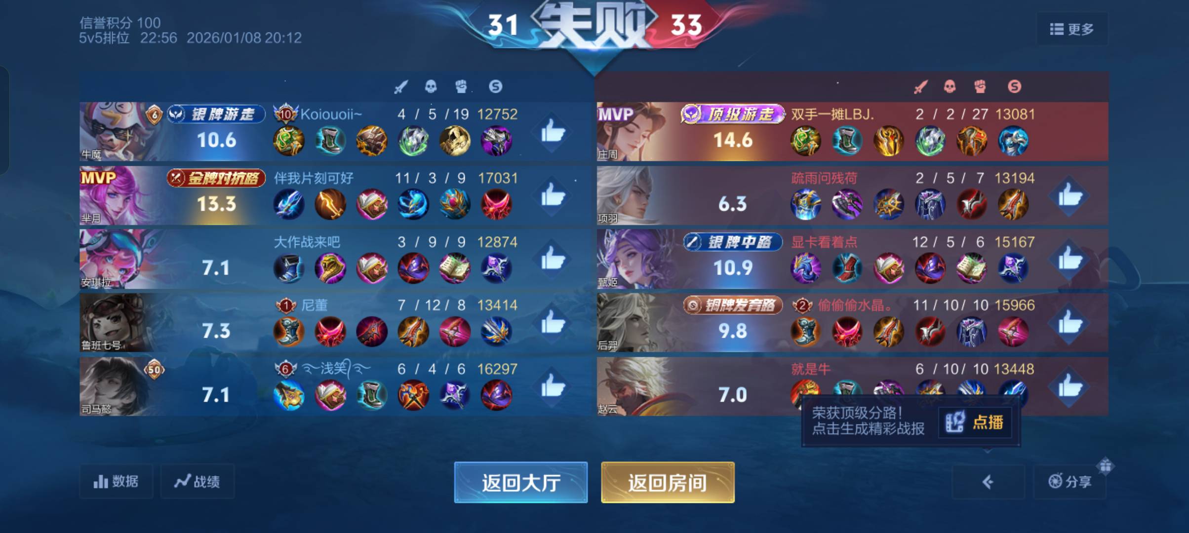 新赛季第一把排位就碰到四个老哥

11 / 作者:江苏第一深情 / 