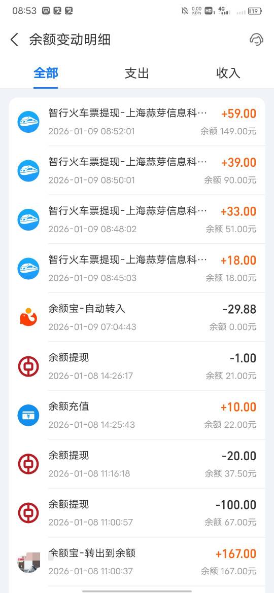 同程120的酒店智行付100还能返现百分之60左右，刚需老哥冲

71 / 作者:大鸟好梆硬 / 