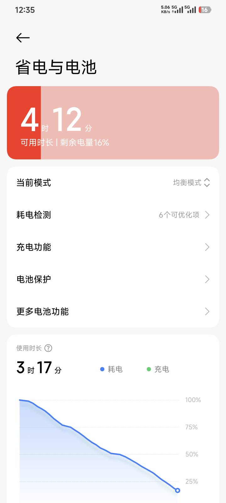 老哥们续航好差啊！我真的不想换手机啊！换机器浪费钱

56 / 作者:卡农豆包 / 