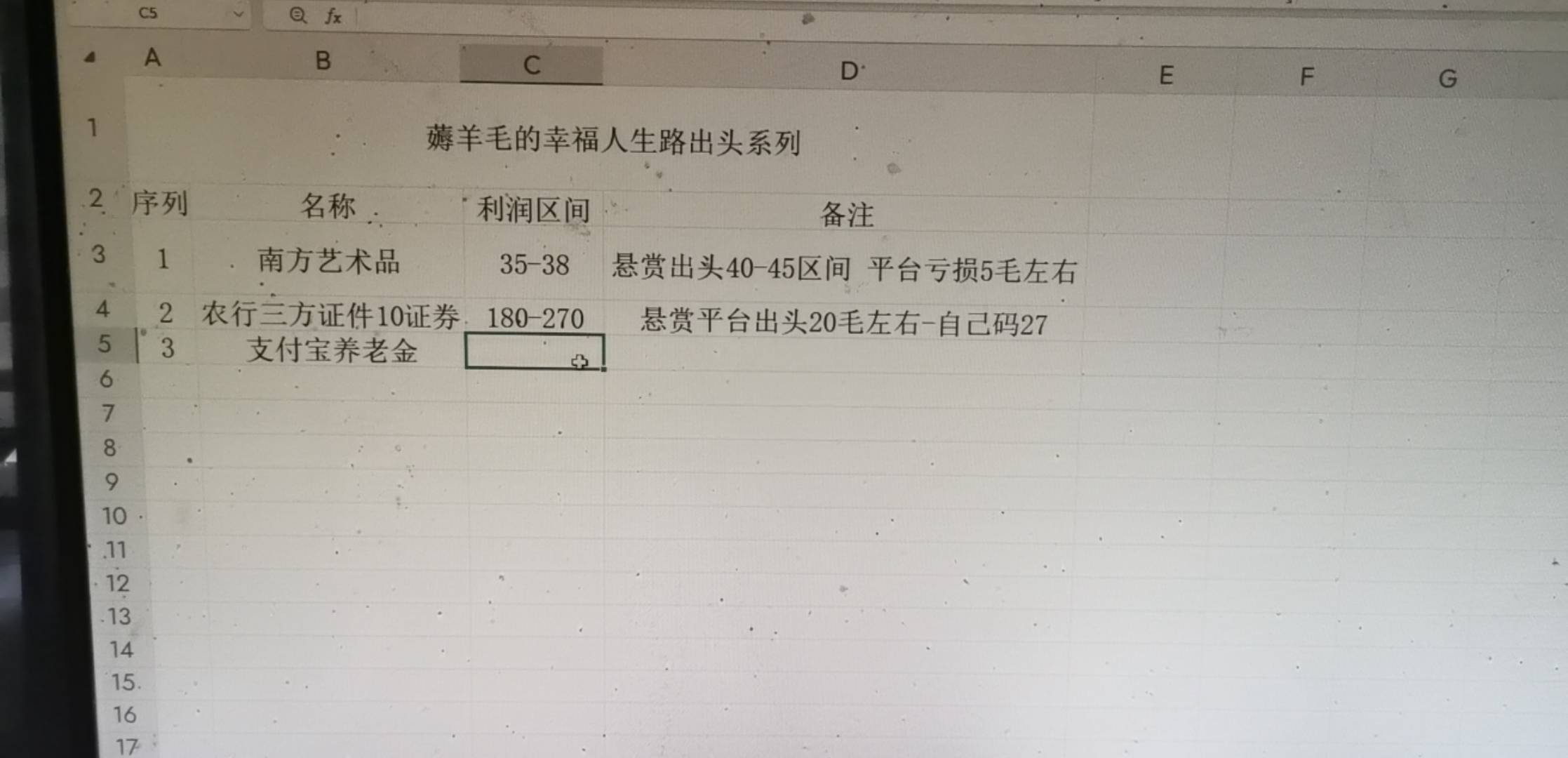 做的任务经常性忘记做个表格各位老哥有没有出头的毛  分享一下我收集整理下

5 / 作者:大山里的贫困户 / 