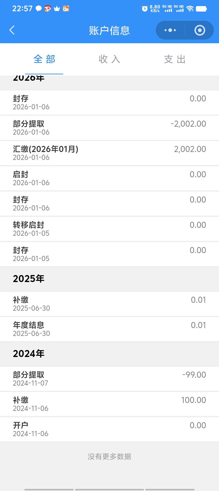 我当天存了2000就取了，封存了，不能领了吗

63 / 作者:好听的昵称啊 / 