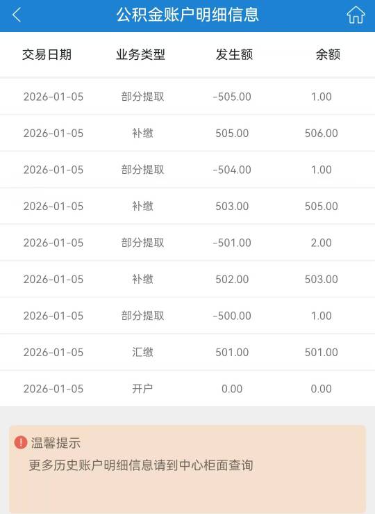 感谢老哥分享第一次搞苏州破百，补上了换电池人工费50


42 / 作者:东尼大沐 / 