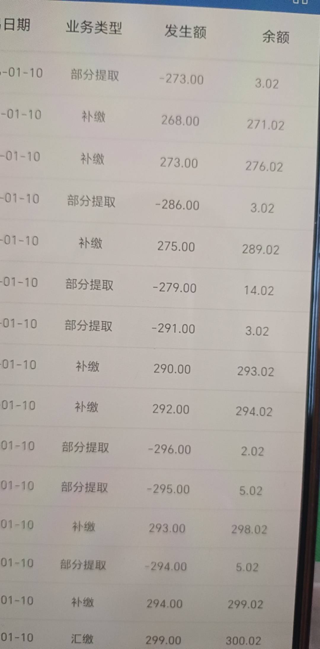 老哥们救我！先点的去完成刷了。刷了已经超很多了，为什么还不行？


44 / 作者:头！发财的发 / 