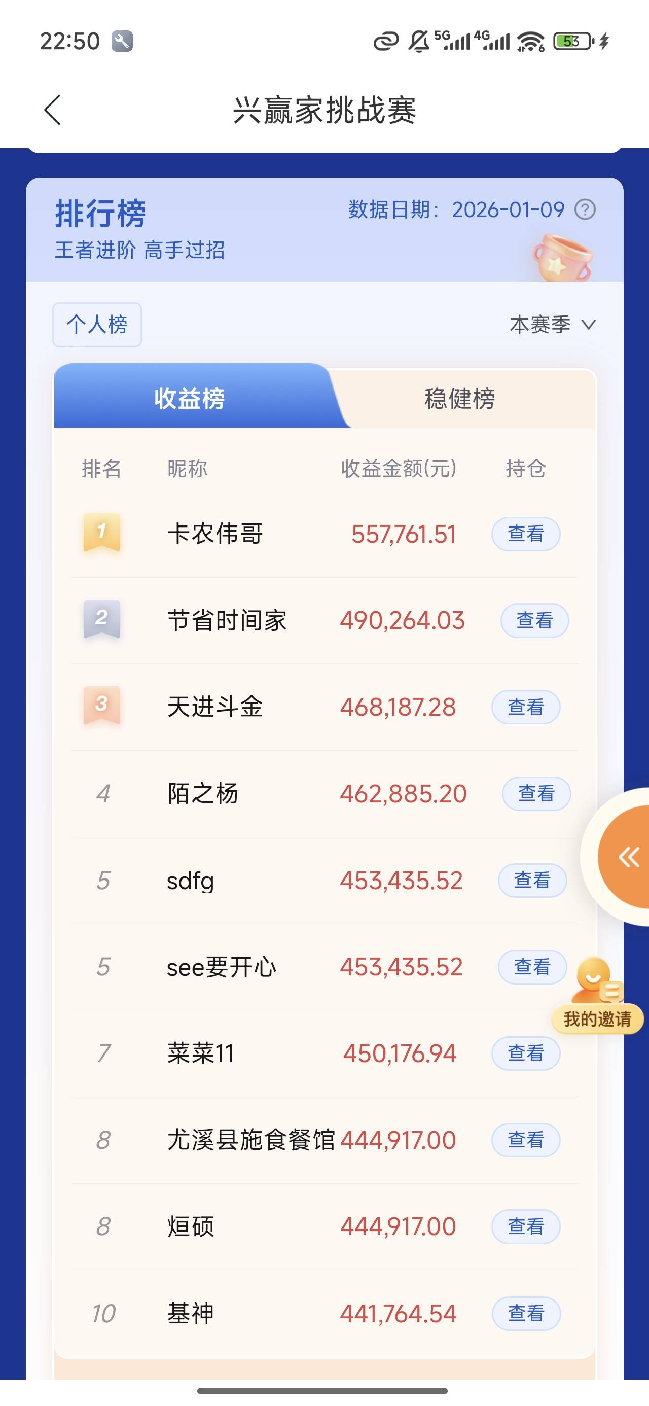 卡农真的不缺人才，很多排行榜上都有老哥的身影，不知道这位又是哪个人才


18 / 作者:良辰美景321 / 