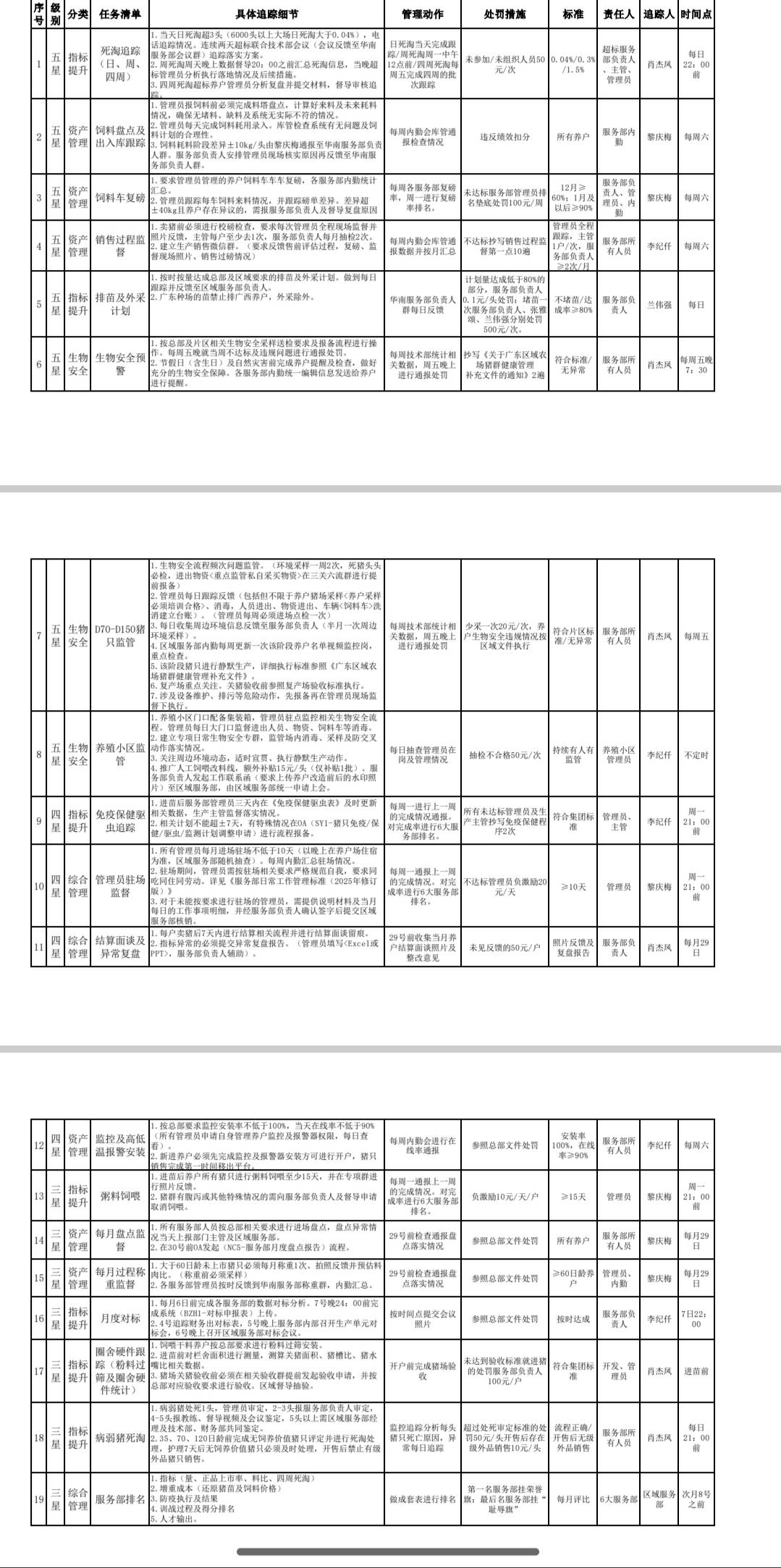 哪个老哥帮抄，给30，字体不重要

9 / 作者:huangbin666666 / 