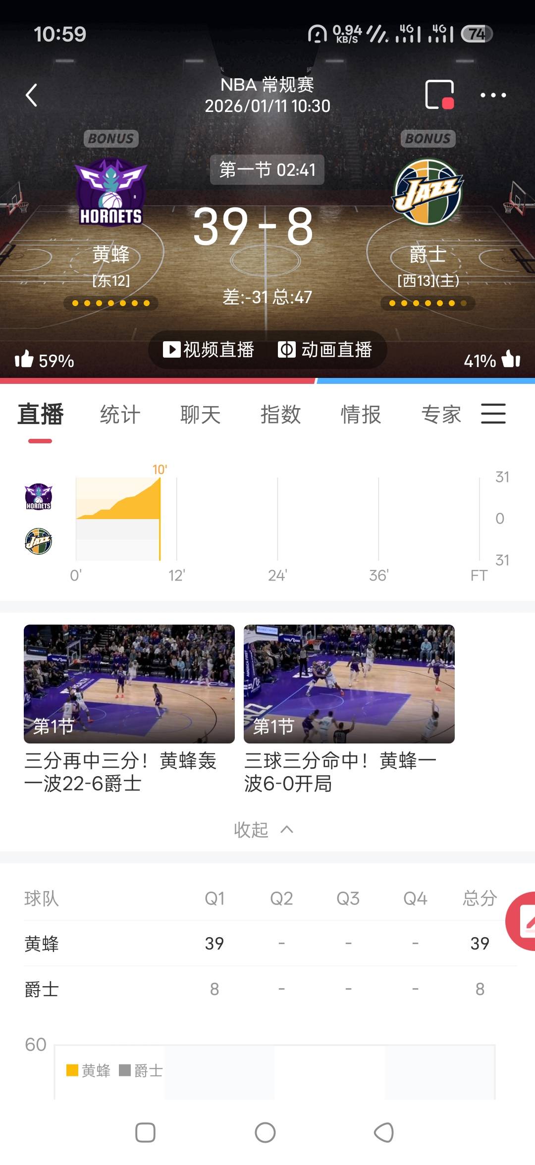 nba神仙都赢不了

21 / 作者:98k元气少年 / 