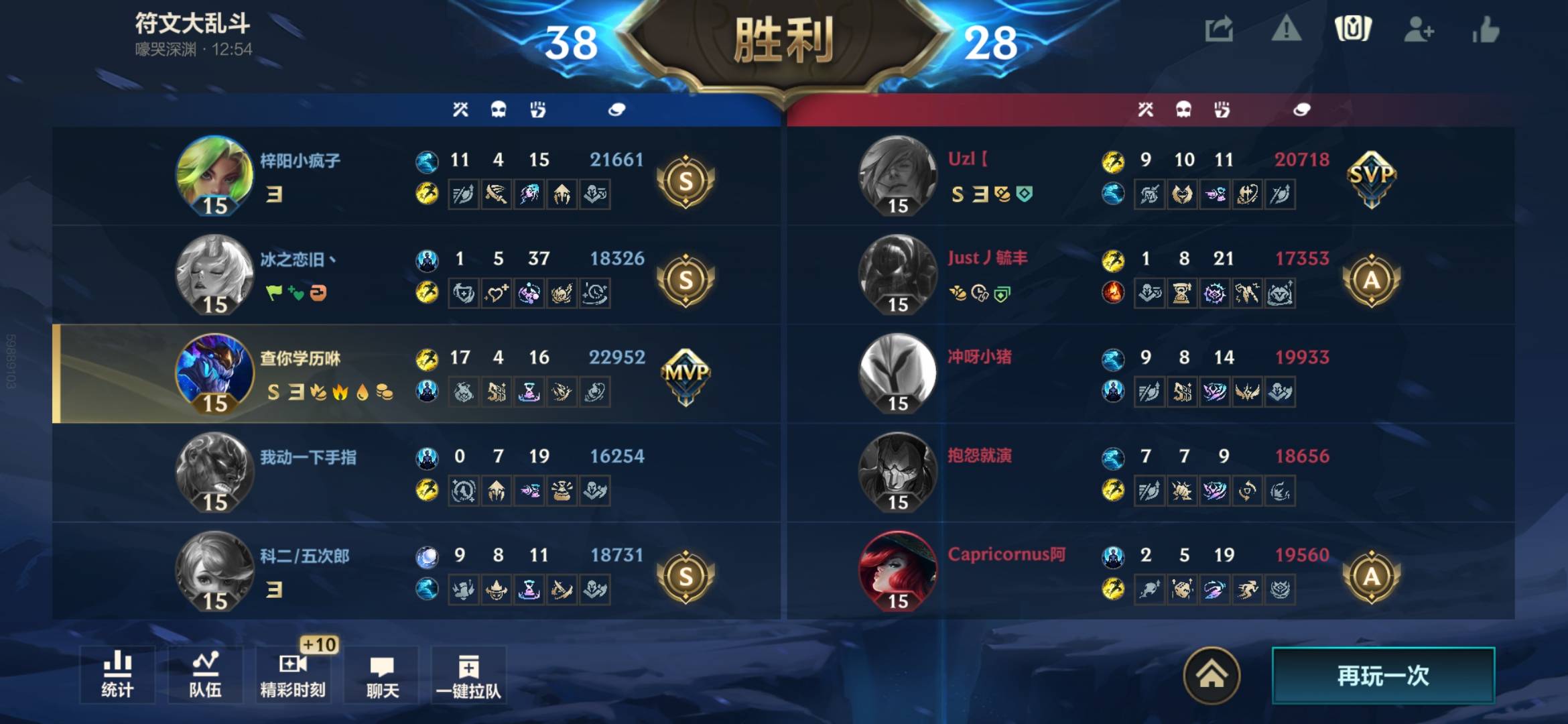 太爽了，窝要烟牌

71 / 作者:廸加 / 