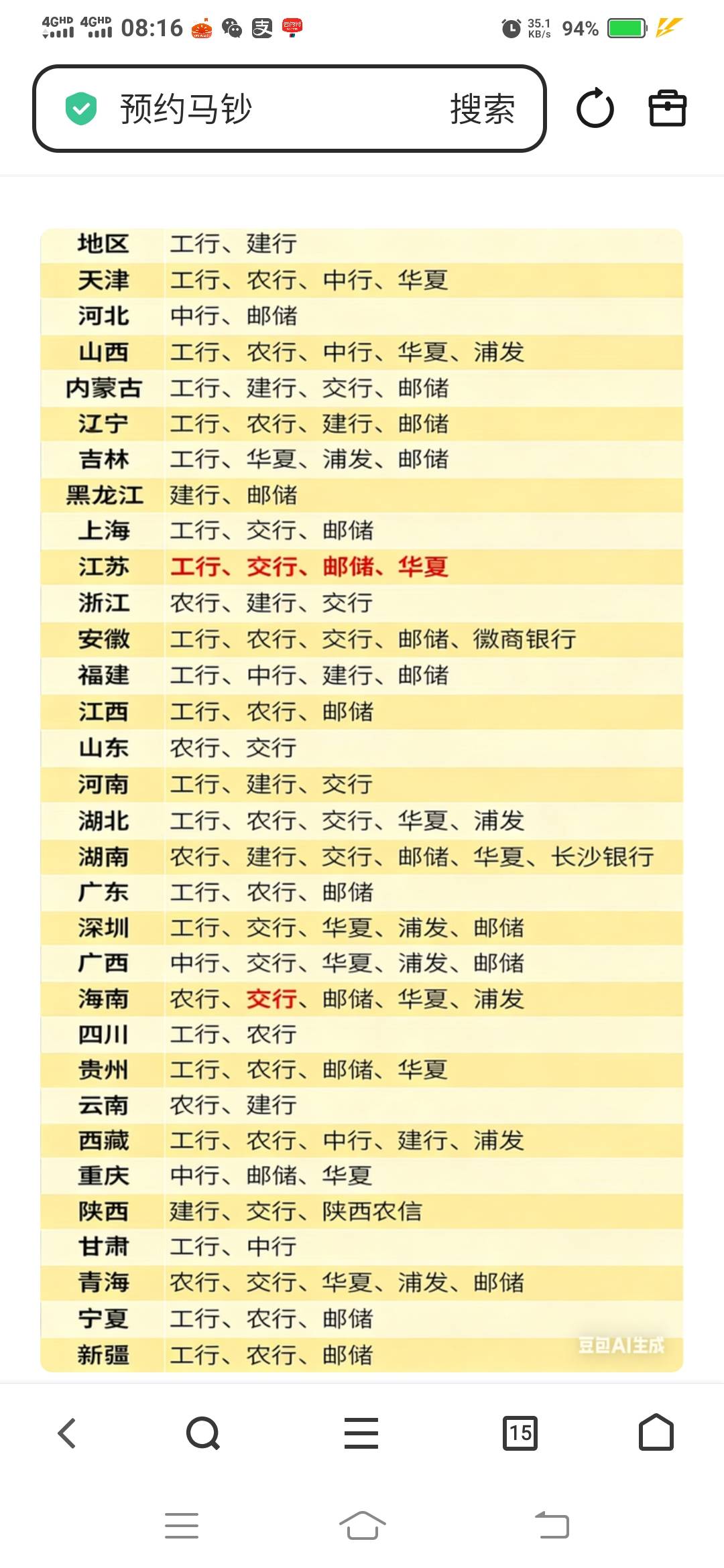 准备

4 / 作者:一路向前8 / 