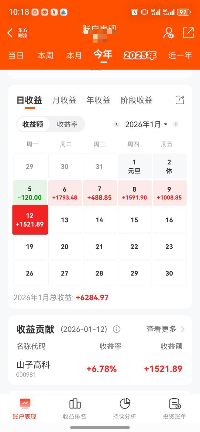 涨的我害怕老哥们。还没回本

87 / 作者:不凡成就非凡 / 