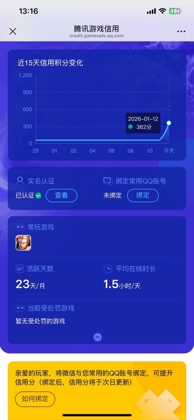 腾讯信用分玩王者很久都没涨分被锁60分了找客服申诉账号验证里刷人脸两天就恢复了，老91 / 作者:会飞鱼华强 / 