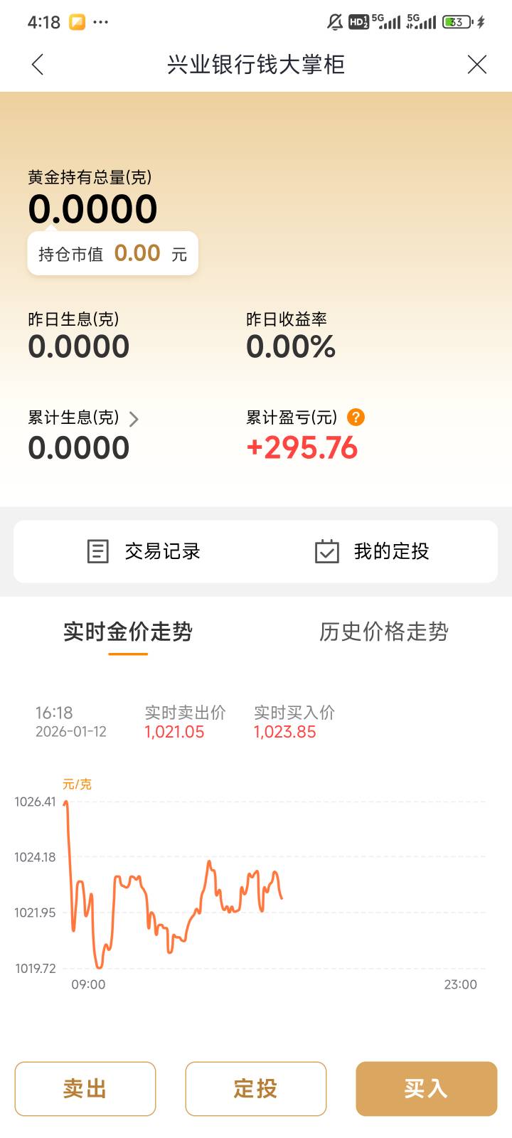 兴业理财节噜了140了算下来，基本全是低保，有些老哥估计两三百了吧

87 / 作者:都没给你 / 