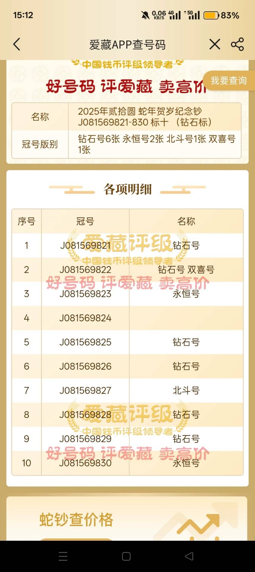 2025年蛇钞蛇币第一次润600，第二次1050。8 / 作者:喜欢悠哉独自在. / 