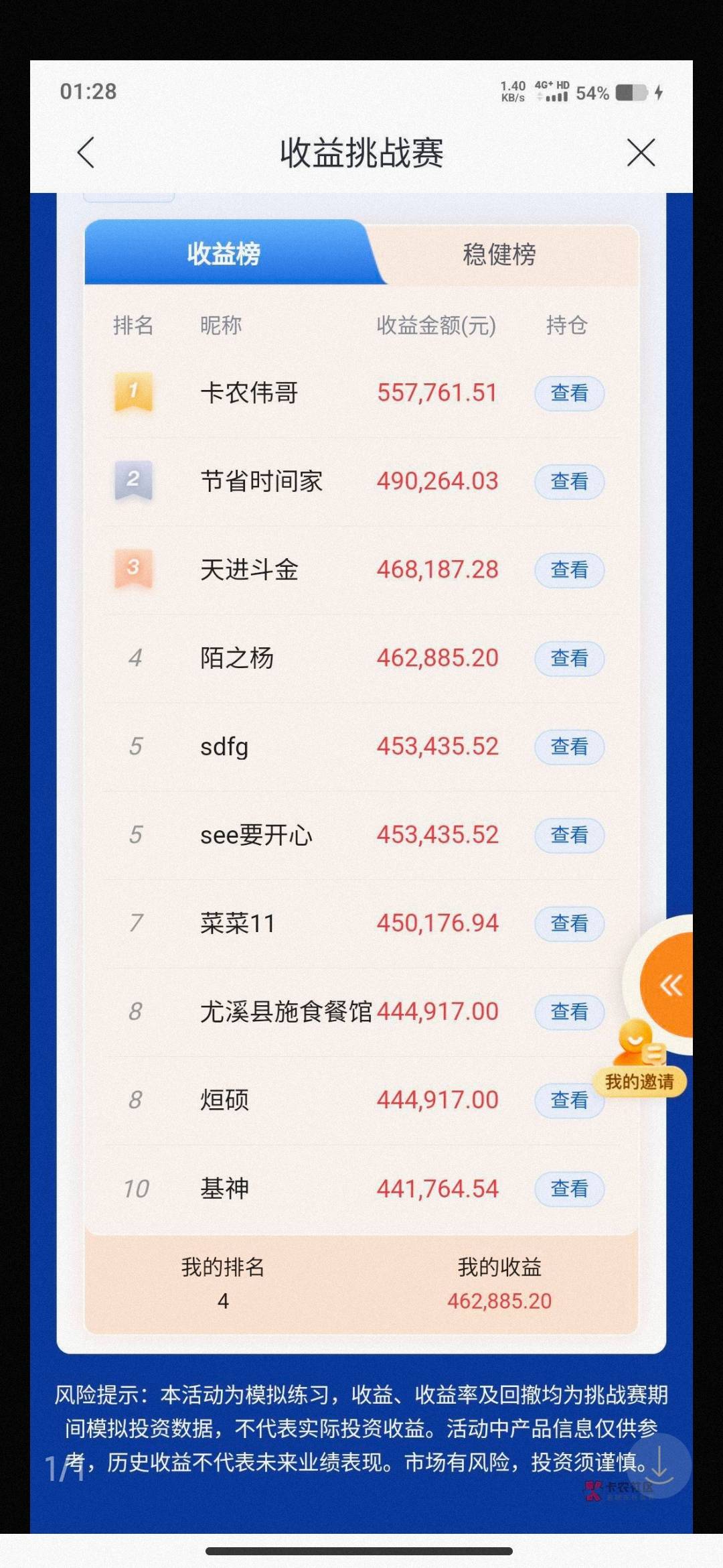 伟哥真给我们卡农长脸 最后伟哥得了第一 卡农记着给伟哥广告费

47 / 作者:hello邹先生z / 