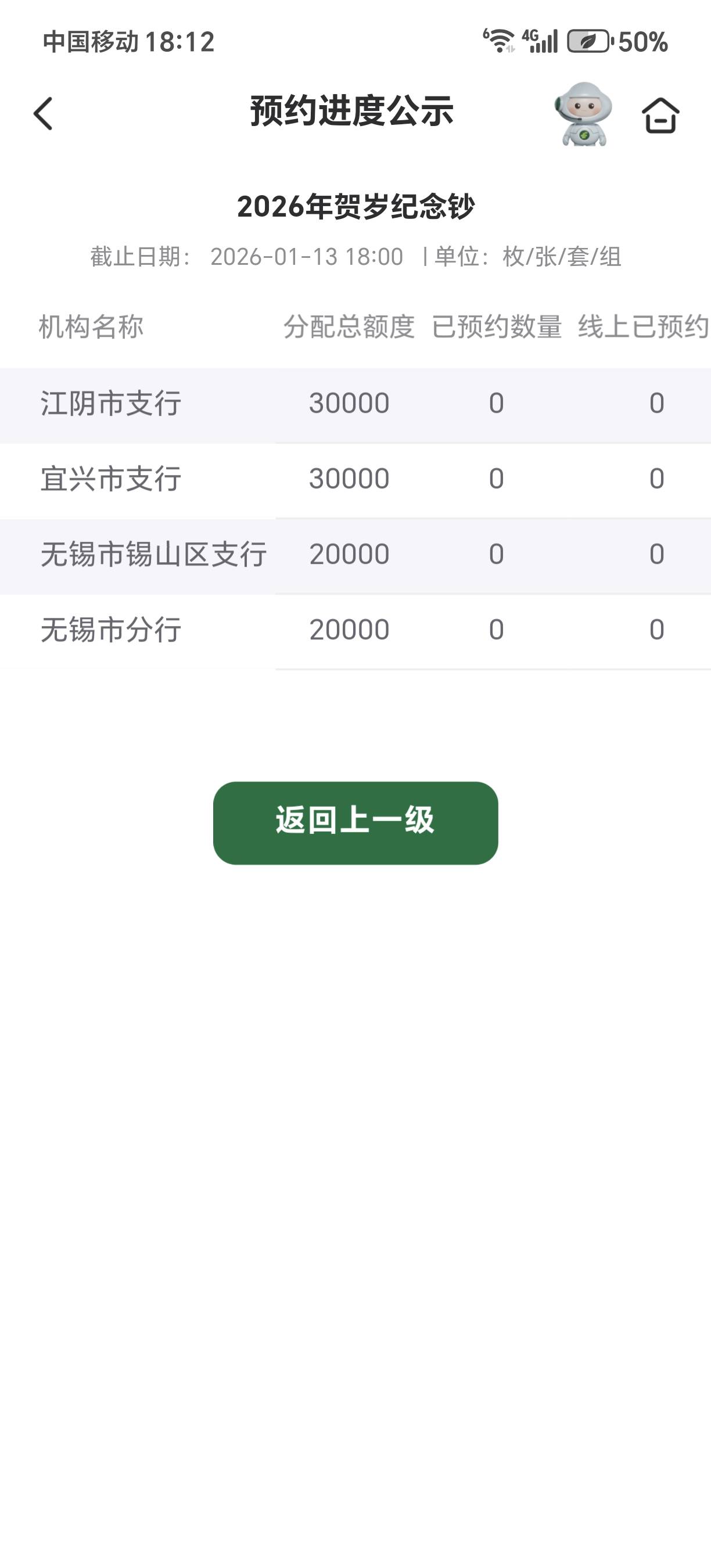 太少了，这踏马怎么抢，才这么点


92 / 作者:★举重冠军高坚果★ / 