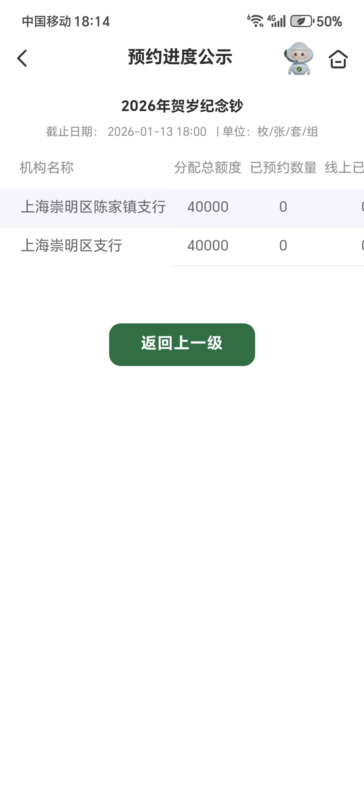 崇明岛很远很远，距离市区两个多小时，但人烟稀少，要不要搏一搏

42 / 作者:★举重冠军高坚果★ / 