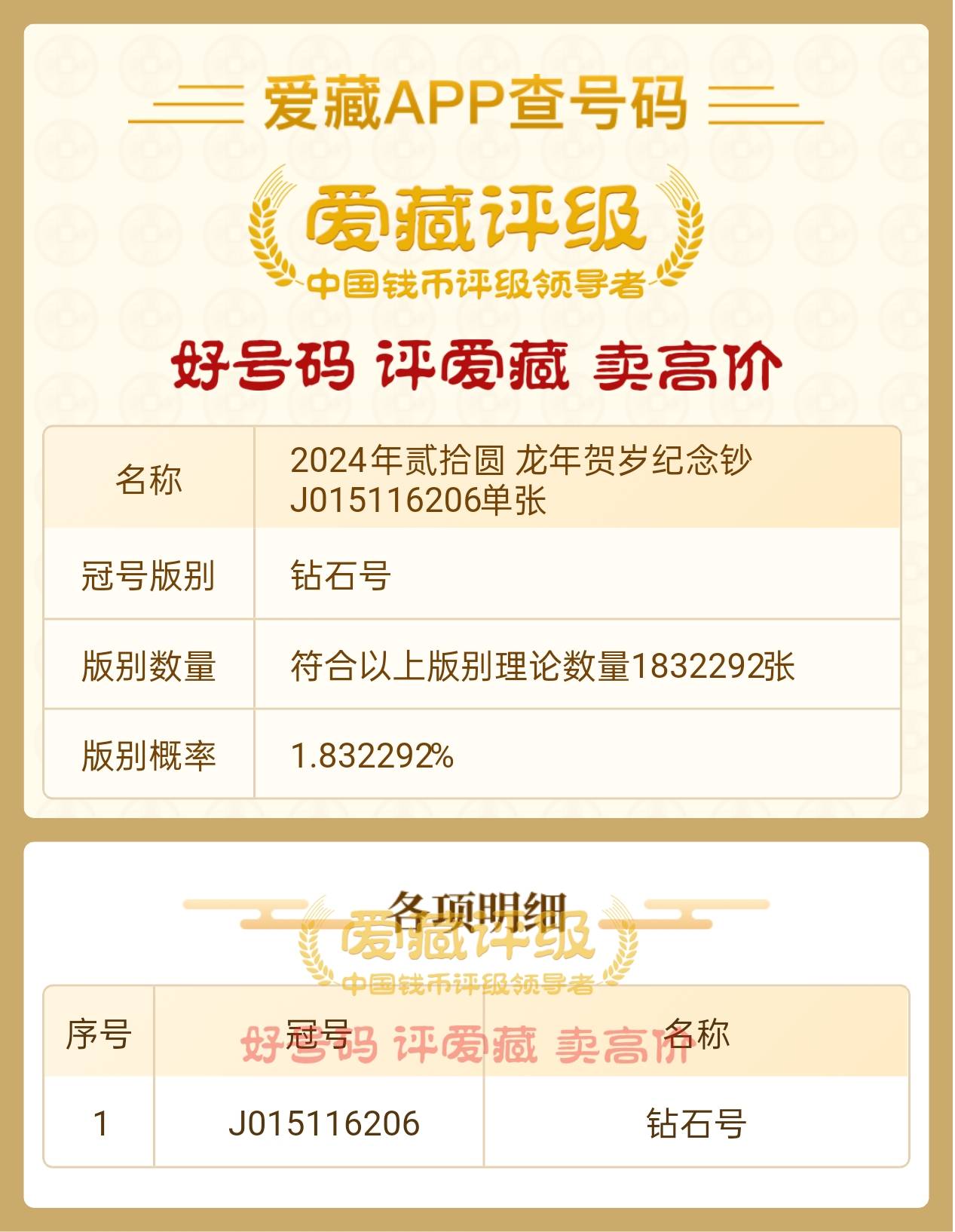 爱藏这个平台上的价格权威吗

39 / 作者:@ddd / 