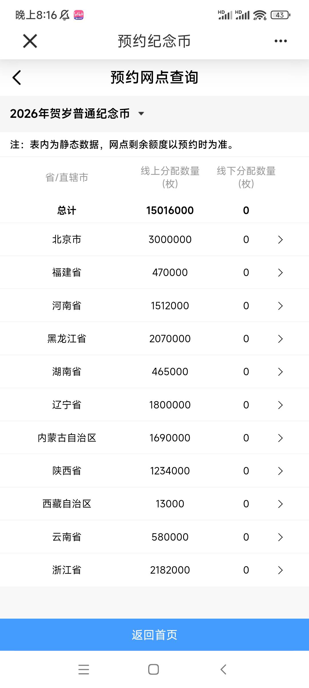 建行预约马币连江苏省都没吗

58 / 作者:QWERTY33 / 