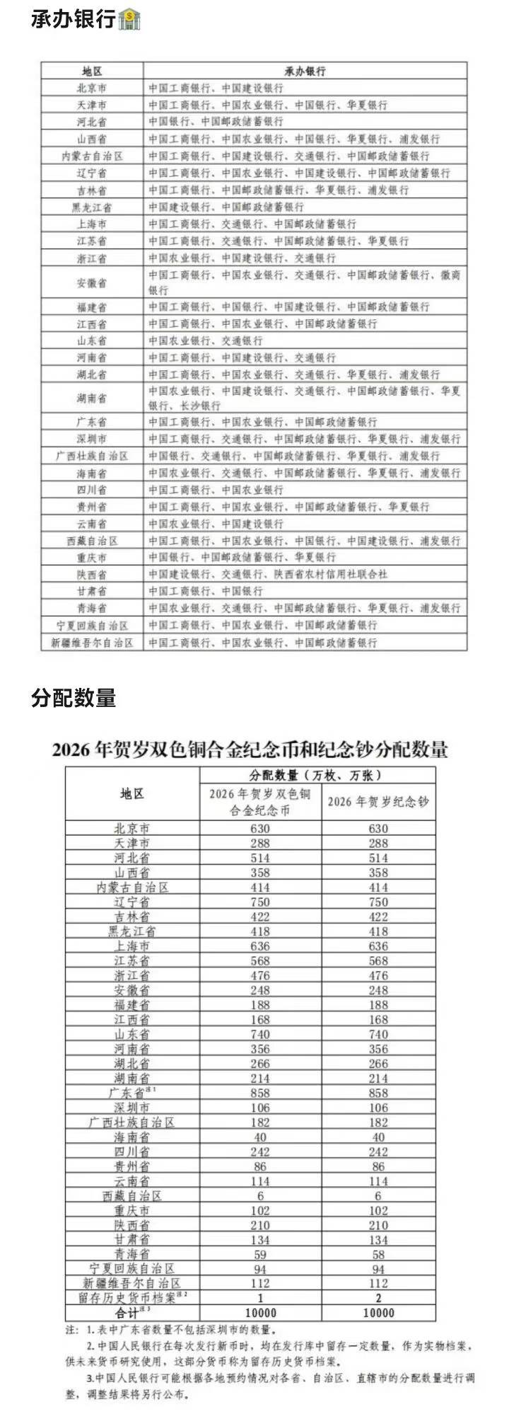 老哥们马币约到了能不能线上取消啊，我怕只约到币约不到钞，币润太少了，怕只够来回车22 / 作者:仙墨 / 