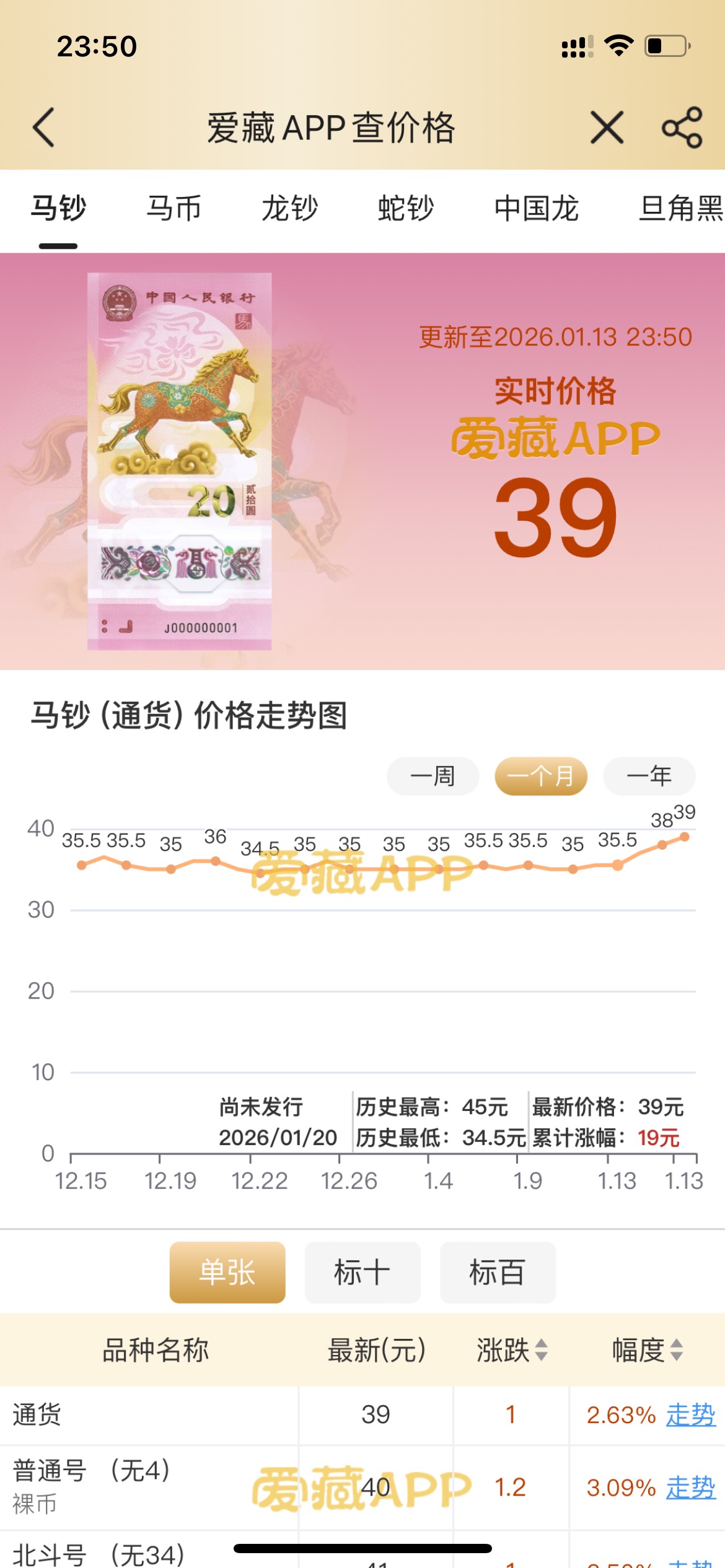 情绪还是好的 涨几块钱了

0 / 作者:欲 / 