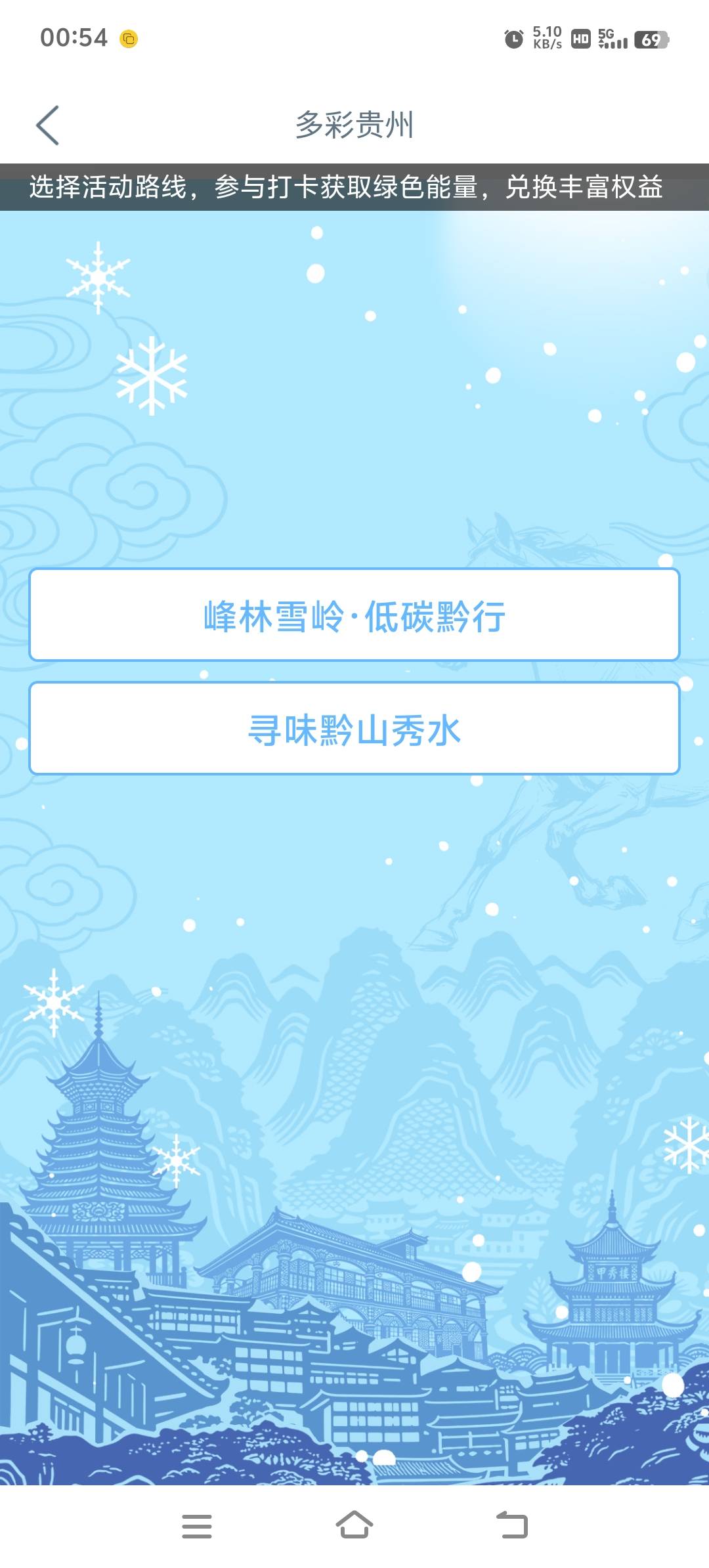 老哥们贵州有30毛



56 / 作者:胡子8888 / 