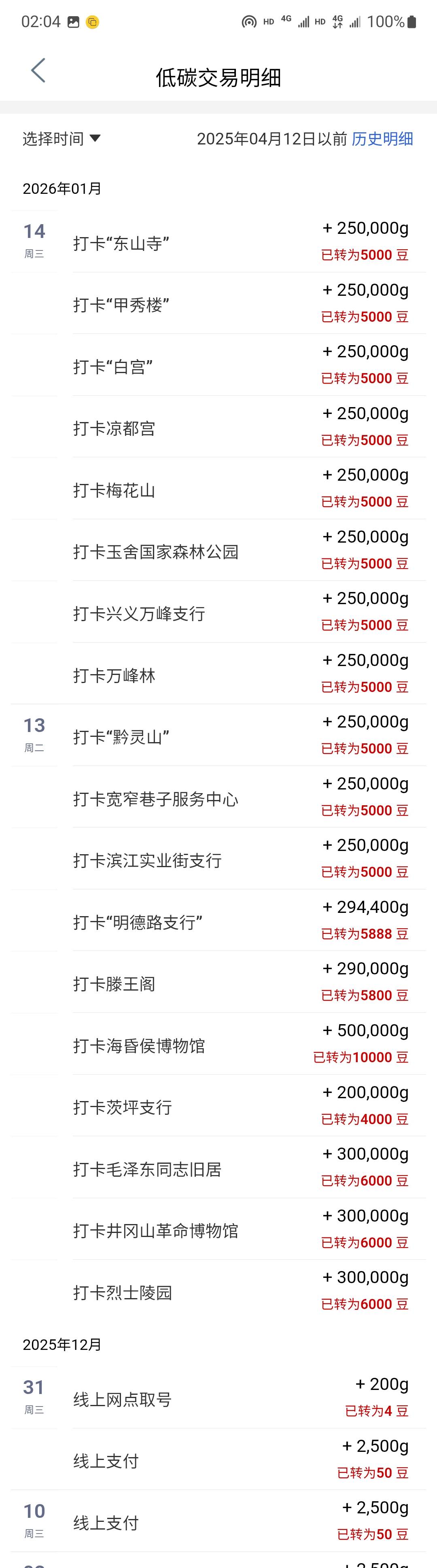 就打了新疆四川南昌贵州，不知道接着去哪个省，过程有点丝滑我是不敢乱点开页面去其他0 / 作者:小谦谦 / 