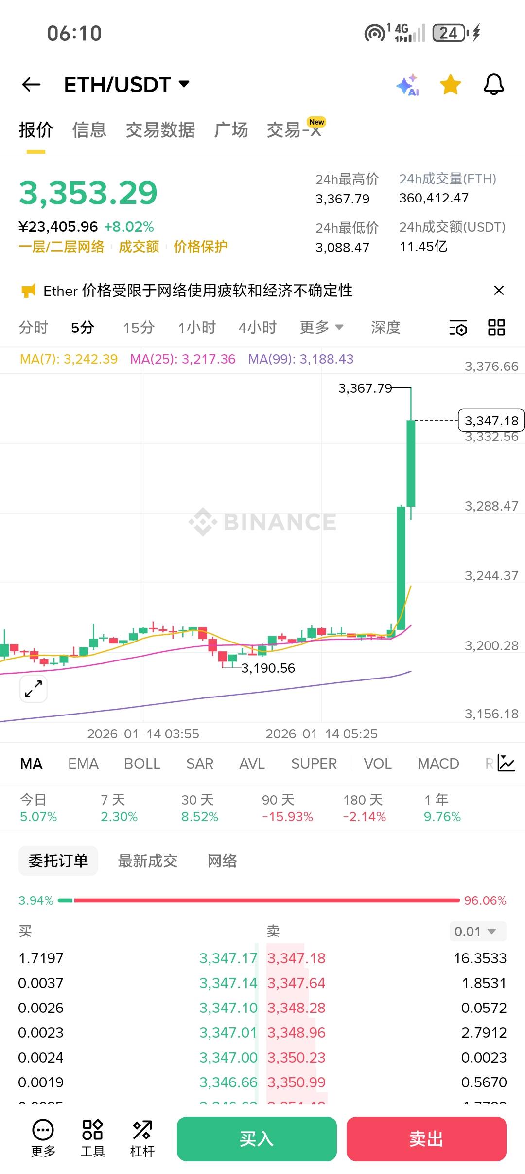 还在拉

93 / 作者:从简从简 / 