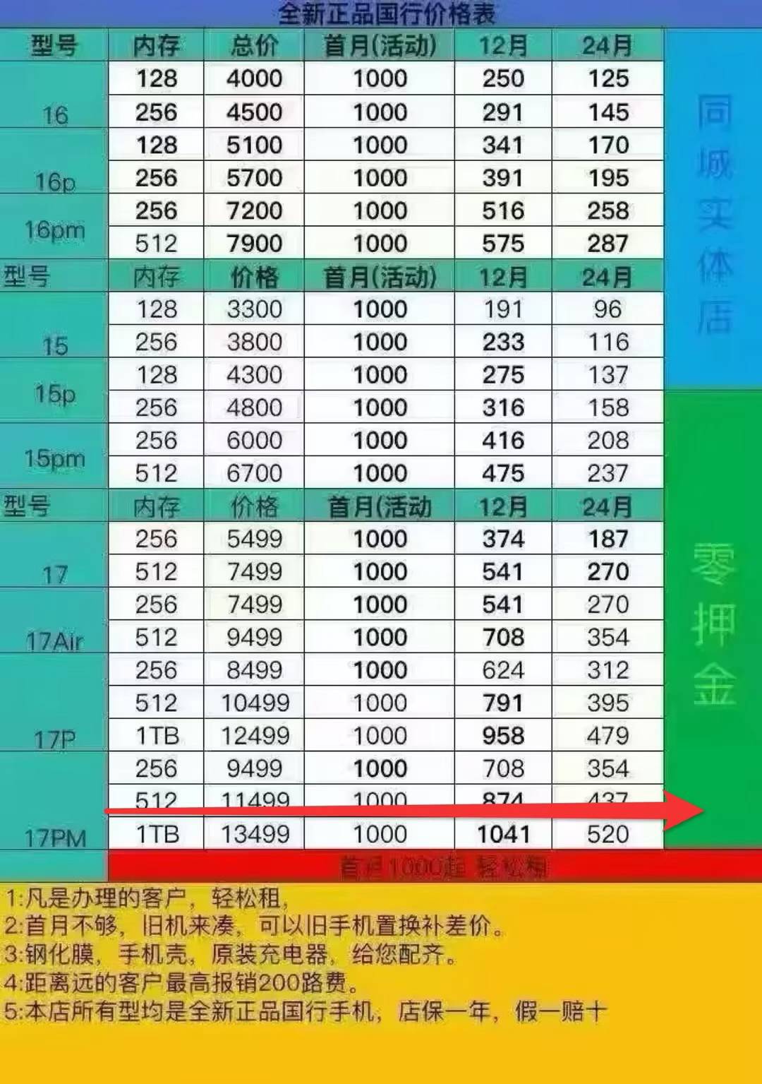 这租机是假货吧

95 / 作者:橘子久久 / 