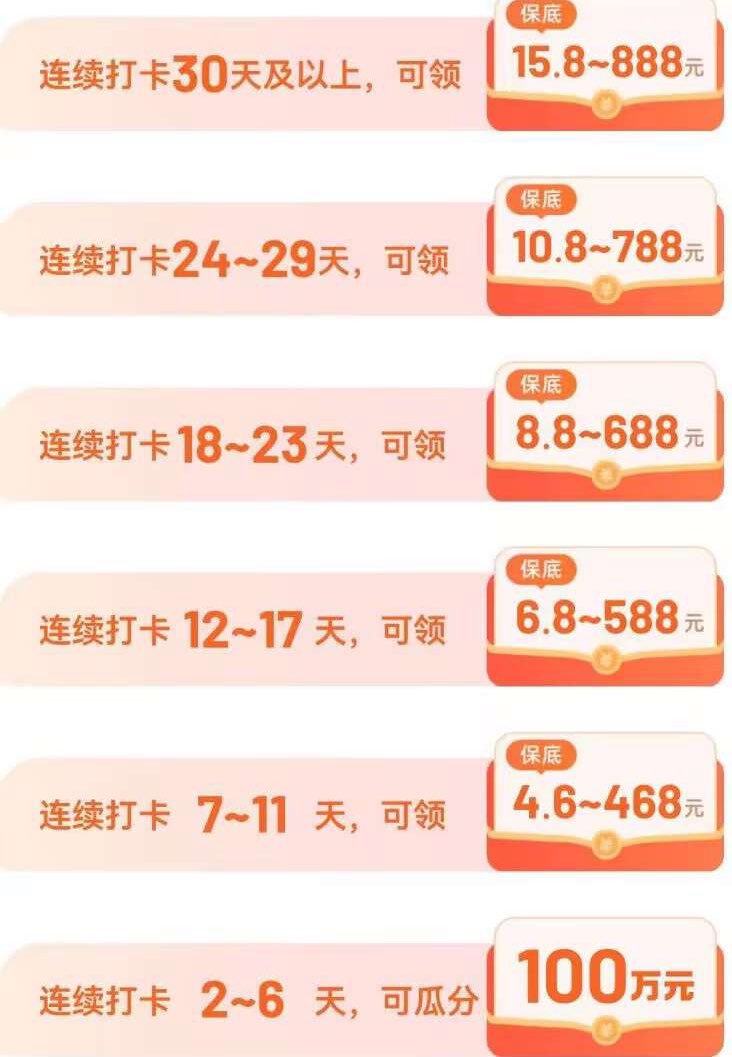 uc浏览器除夕活动打卡保底，可拉人，自测

61 / 作者:中野山 / 