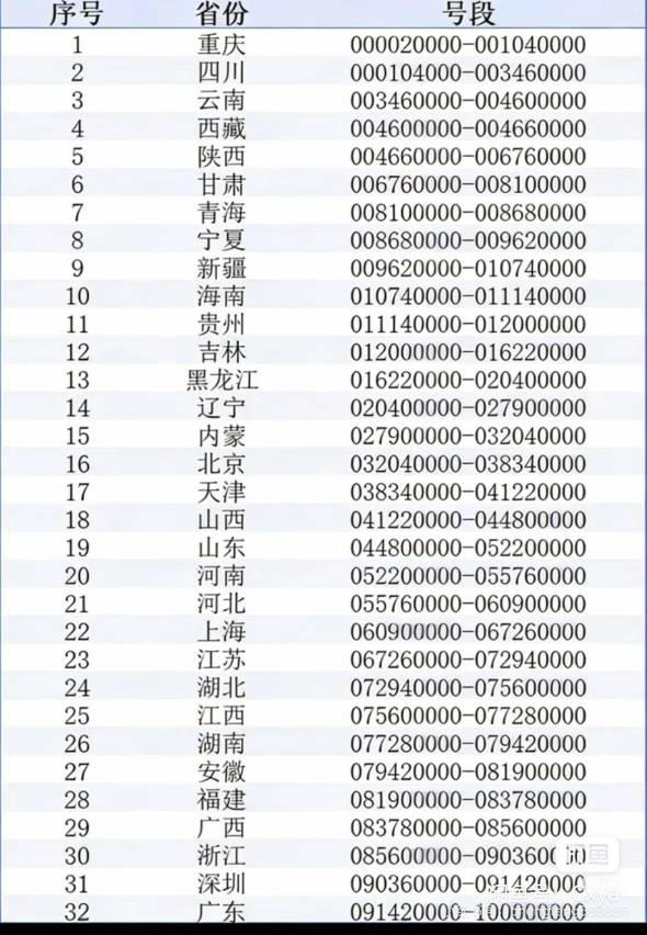 马币马钞，浙江要发财了吗

79 / 作者:你需要的都有 / 