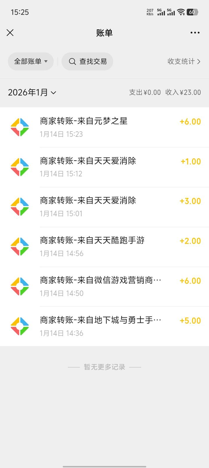 新v还有哪些 老哥们指教一下

45 / 作者:W先生呀 / 