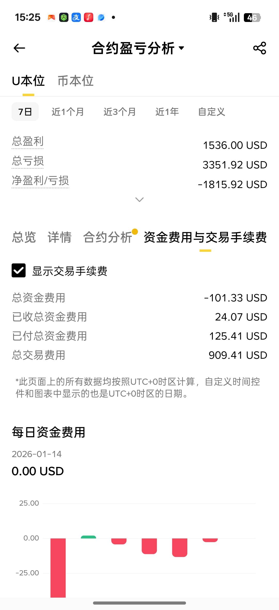 专t特么给平台送手续费了

72 / 作者:申请一下啊 / 