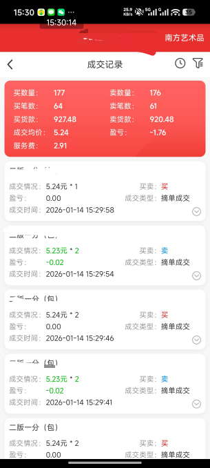干！差一点点就刷完了。。。。

57 / 作者:恭喜发财zy / 