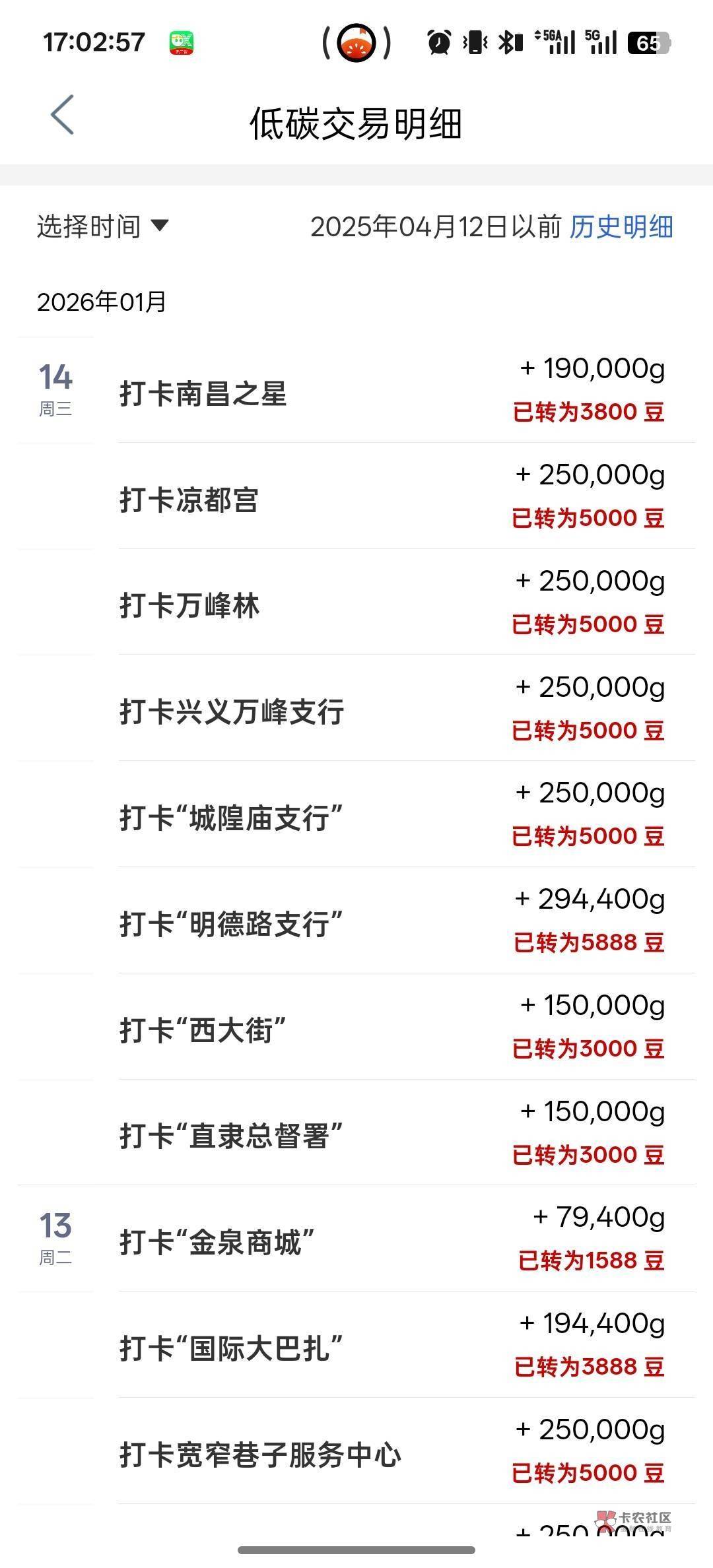 这个老哥估计打卡排第一名吧我厉害啊100多毛了他27 / 作者:秋到冬来 / 