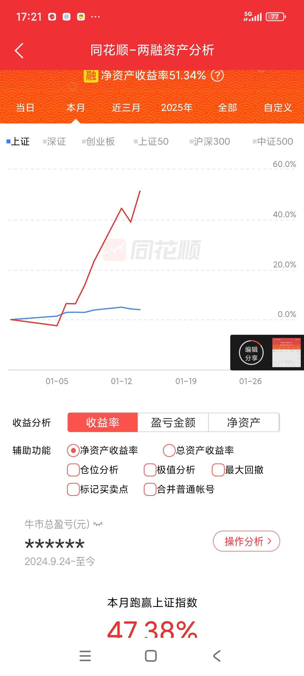 老哥们，今天应该都赚的盆满钵满了吧

36 / 作者:金牌讲师大司马 / 