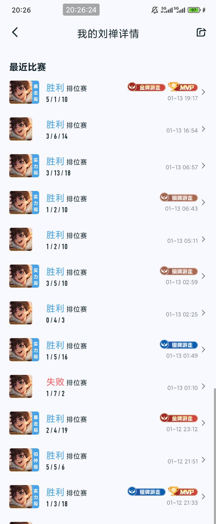 全低保，拍大腿打王者巅峰赛一波六连跪，真想打人机队友。



2 / 作者:会飞的大鲨鱼 / 