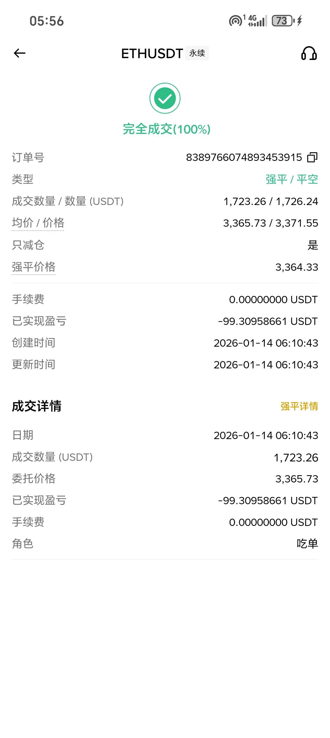 这两天的行情彻底打破了我对这玩意儿的认知，哪怕是1011黑天鹅也没有这两天的行情离谱22 / 作者:从简从简 / 