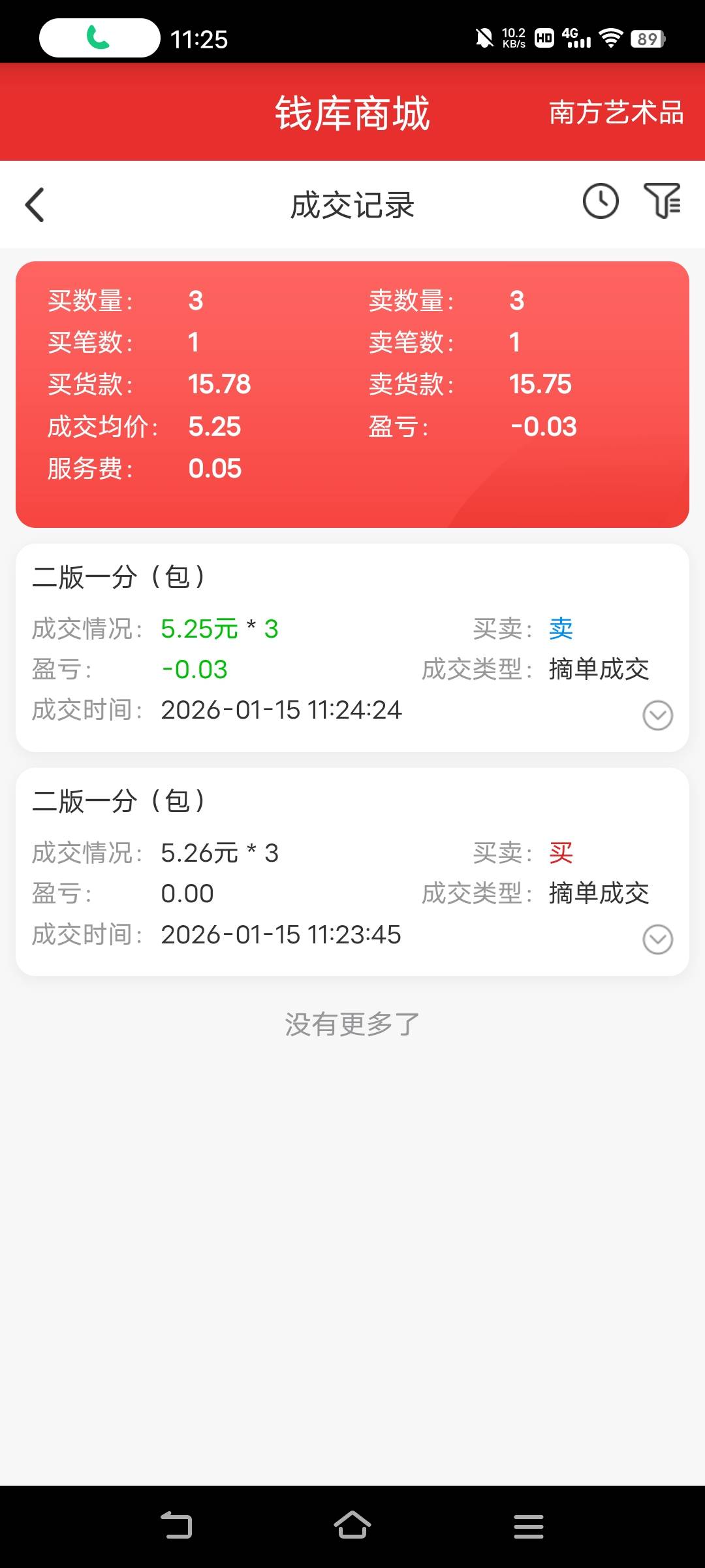 南方艺术刷一次0.05啥时候才能到3

33 / 作者:广东移动客服 / 