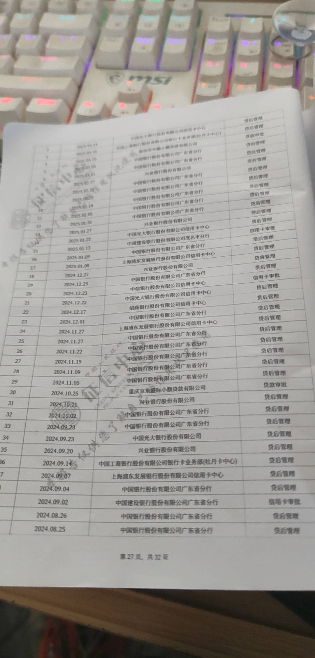 老哥们11月开了花呗50，到现在正常使用，经常使用zfb，额度也没涨，今天看了征信，还63 / 作者:木子辰 / 