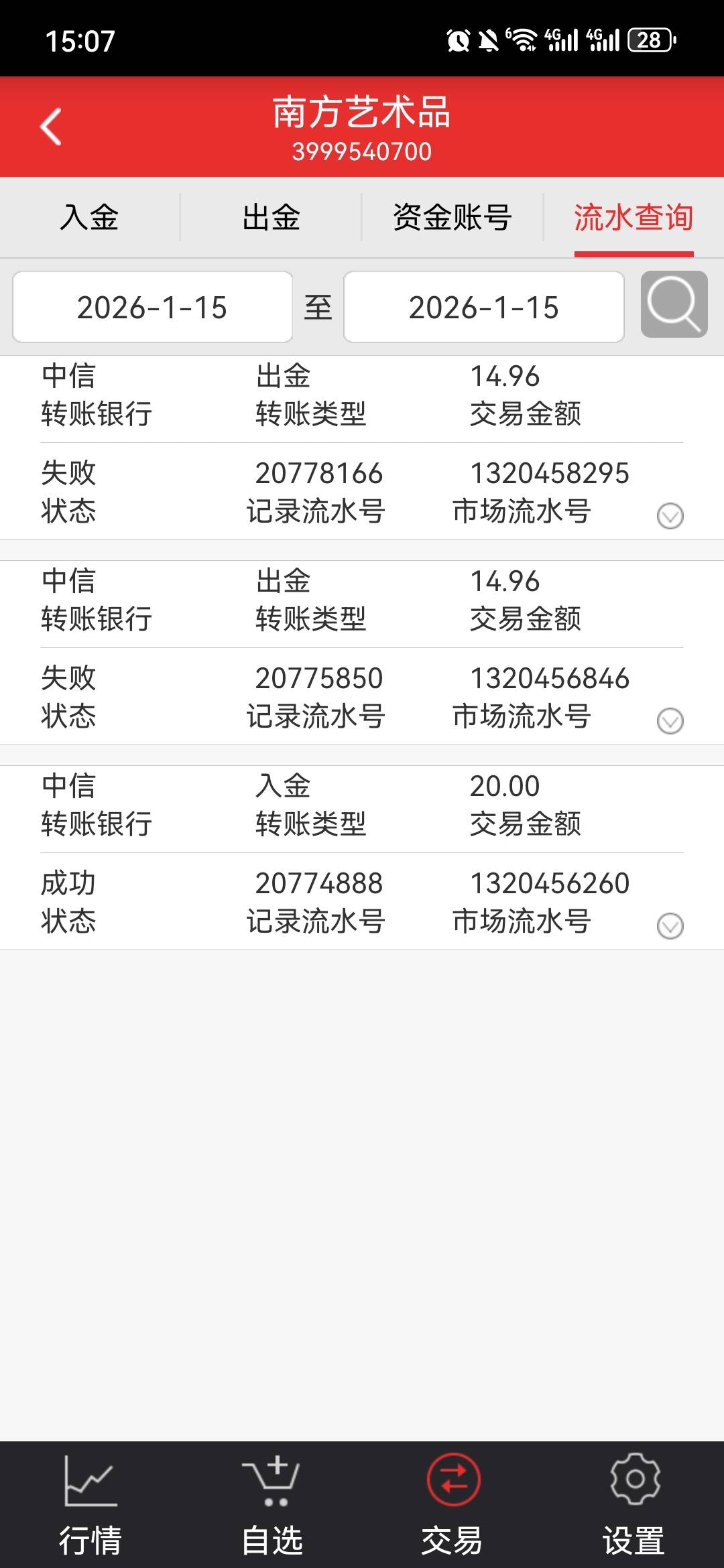 南方艺术 中国银行二类 不能提现？ 也不能换绑？
42 / 作者:星空鱼星空 / 
